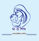 Infy HMS